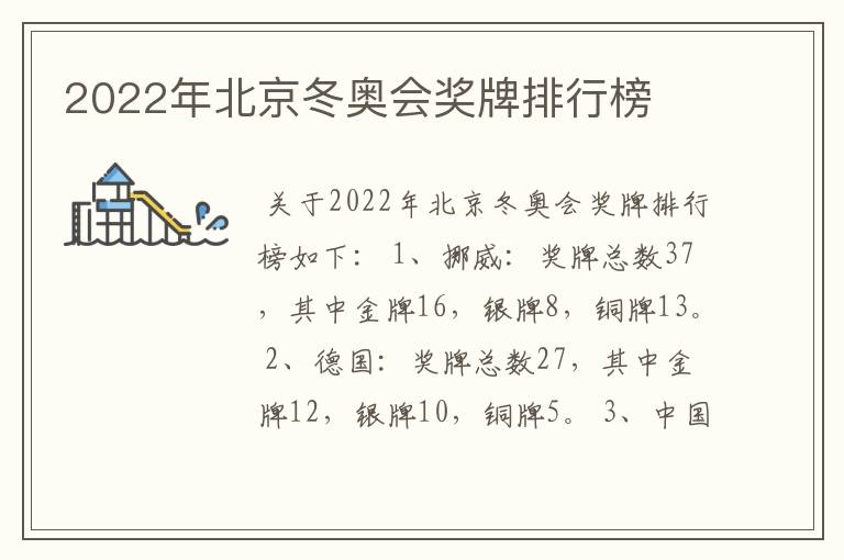 2022年北京冬奥会奖牌排行榜