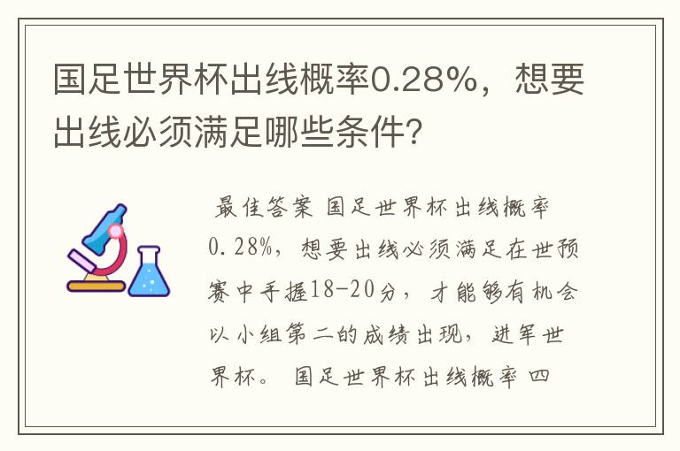 国足世界杯出线概率0.28%，想要出线必须满足哪些条件？