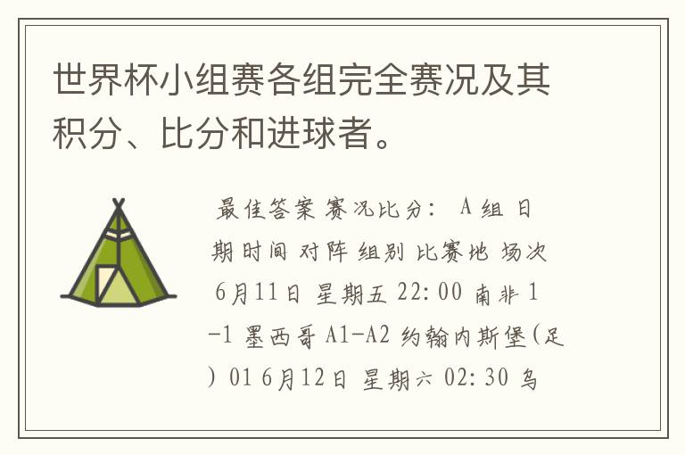 世界杯小组赛各组完全赛况及其积分、比分和进球者。