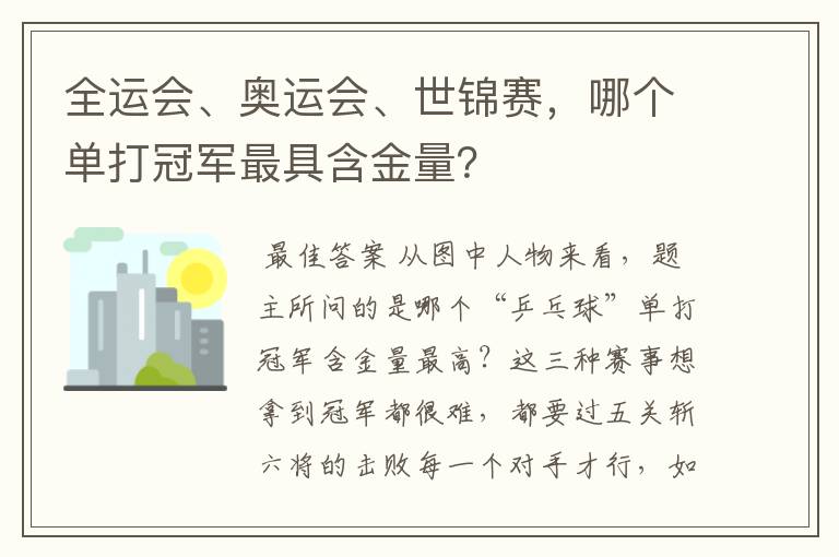 全运会、奥运会、世锦赛，哪个单打冠军最具含金量？