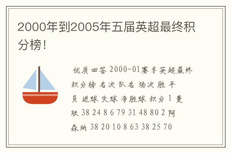 2000年到2005年五届英超最终积分榜！