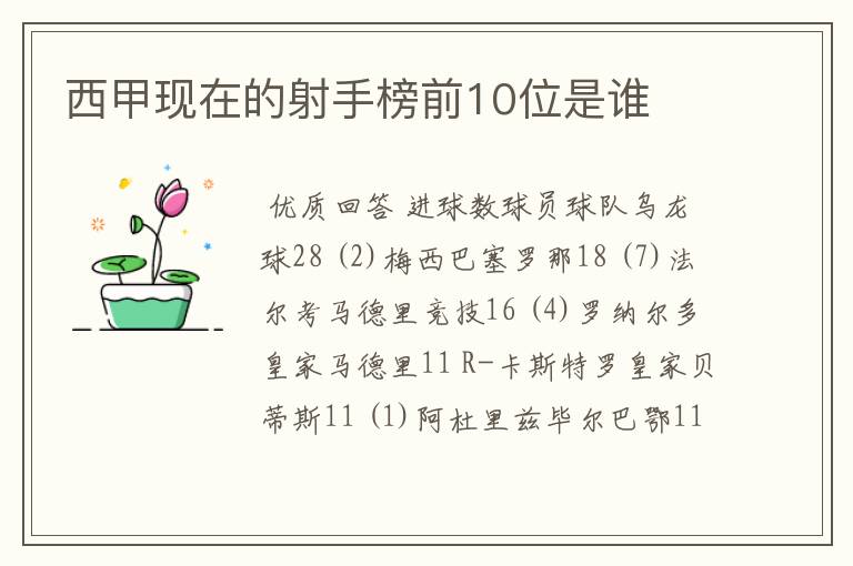 西甲现在的射手榜前10位是谁