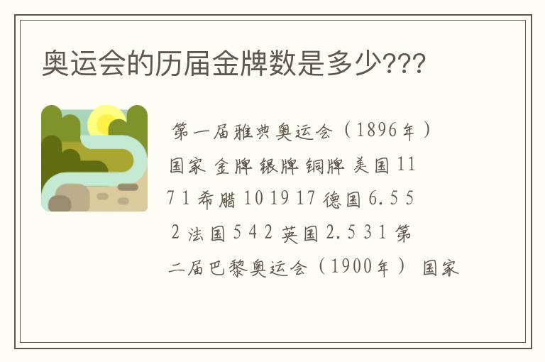 奥运会的历届金牌数是多少???