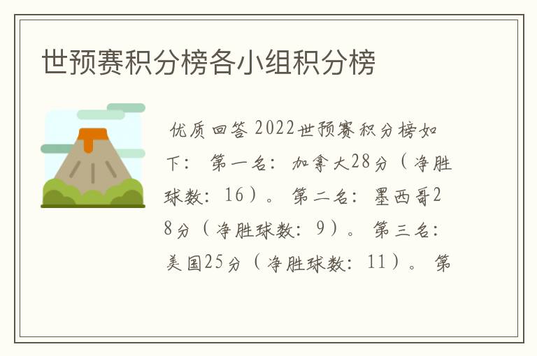 世预赛积分榜各小组积分榜