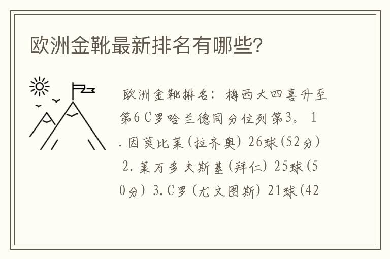 欧洲金靴最新排名有哪些？