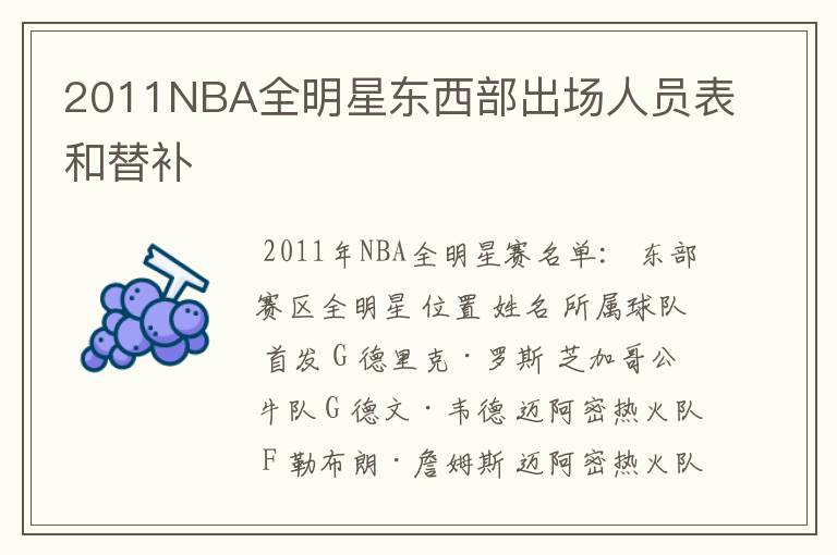 2011NBA全明星东西部出场人员表和替补