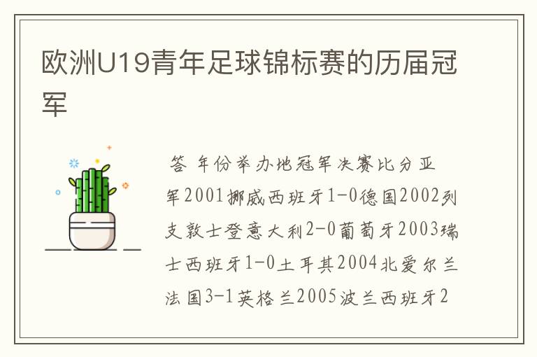 欧洲U19青年足球锦标赛的历届冠军