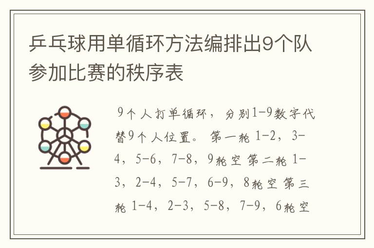 乒乓球用单循环方法编排出9个队参加比赛的秩序表