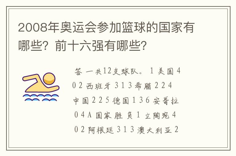 2008年奥运会参加篮球的国家有哪些？前十六强有哪些？