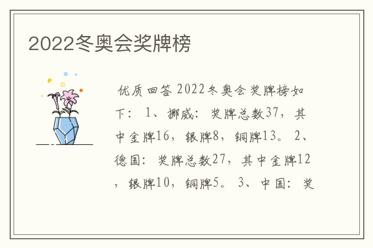 2022冬奥会奖牌榜