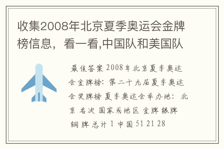 收集2008年北京夏季奥运会金牌榜信息，看一看,中国队和美国队各获得多少枚金牌？算一算，美国队获得