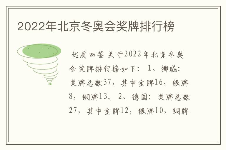 2022年北京冬奥会奖牌排行榜