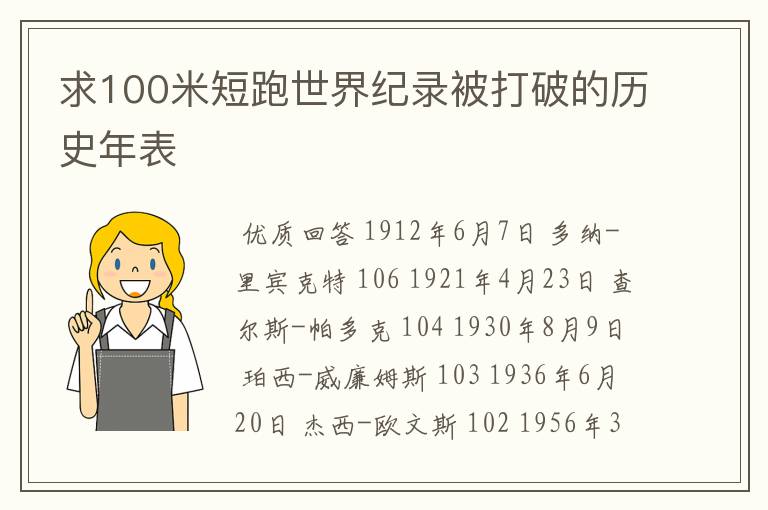 求100米短跑世界纪录被打破的历史年表