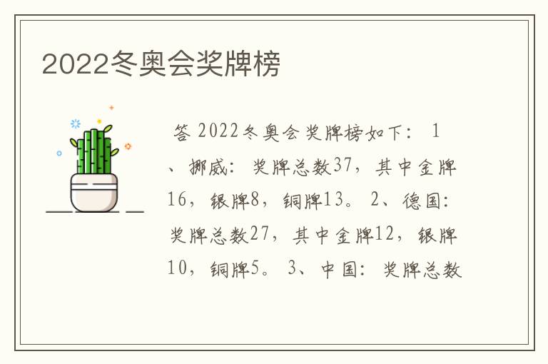 2022冬奥会奖牌榜