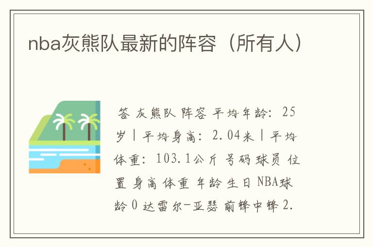 nba灰熊队最新的阵容（所有人）