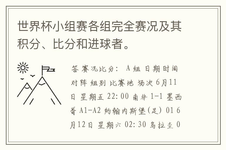 世界杯小组赛各组完全赛况及其积分、比分和进球者。