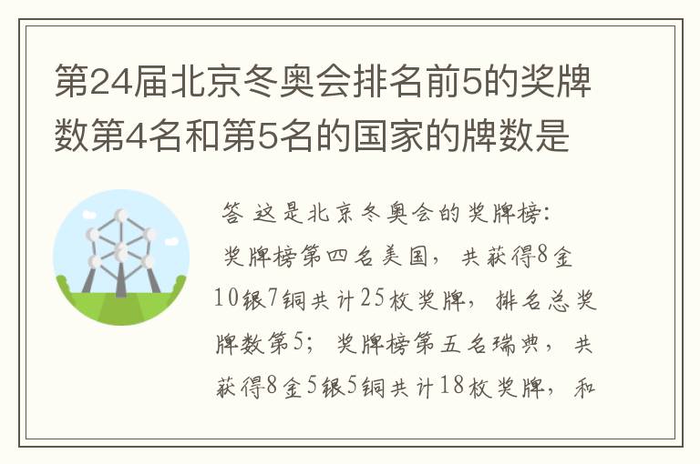 第24届北京冬奥会排名前5的奖牌数第4名和第5名的国家的牌数是多少？