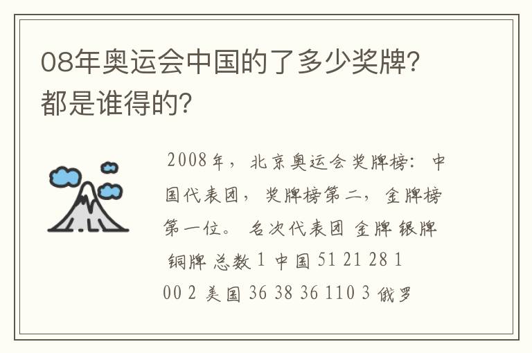 08年奥运会中国的了多少奖牌？都是谁得的？