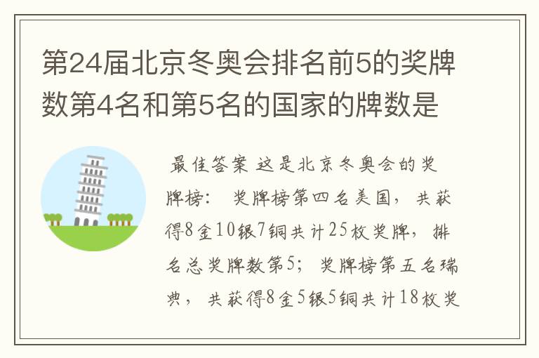 第24届北京冬奥会排名前5的奖牌数第4名和第5名的国家的牌数是多少？