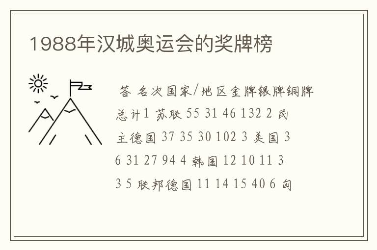 1988年汉城奥运会的奖牌榜