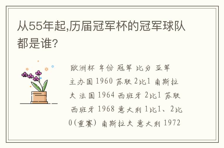 从55年起,历届冠军杯的冠军球队都是谁?