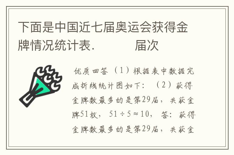 下面是中国近七届奥运会获得金牌情况统计表．        届次  第24届  第25届  第26届  第27届  第28届  第