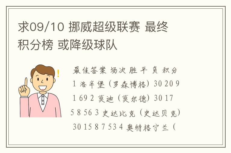 求09/10 挪威超级联赛 最终积分榜 或降级球队