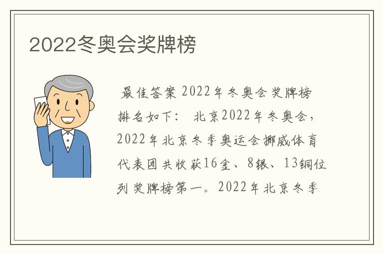 2022冬奥会奖牌榜