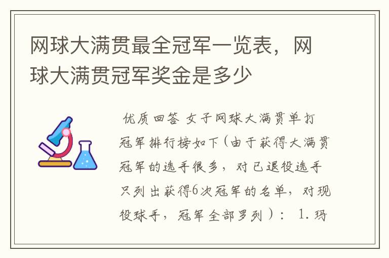 网球大满贯最全冠军一览表，网球大满贯冠军奖金是多少