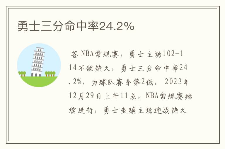 勇士三分命中率24.2%