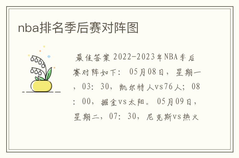 nba排名季后赛对阵图