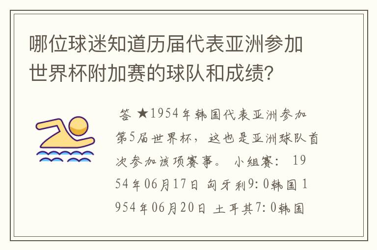 哪位球迷知道历届代表亚洲参加世界杯附加赛的球队和成绩？