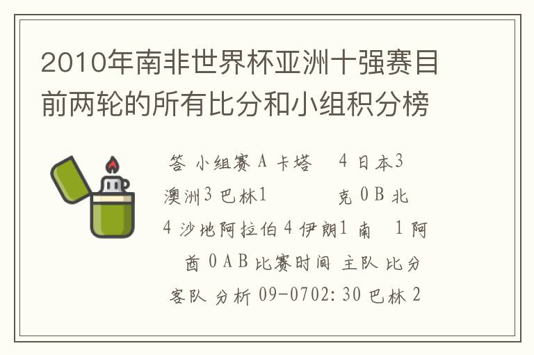 2010年南非世界杯亚洲十强赛目前两轮的所有比分和小组积分榜