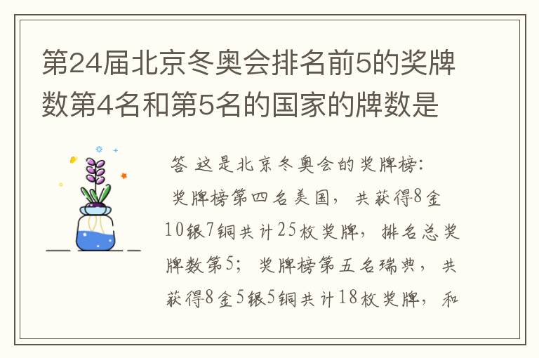 第24届北京冬奥会排名前5的奖牌数第4名和第5名的国家的牌数是多少？