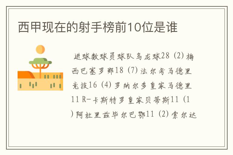 西甲现在的射手榜前10位是谁