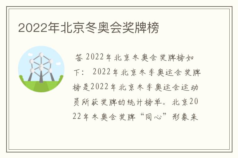 2022年北京冬奥会奖牌榜