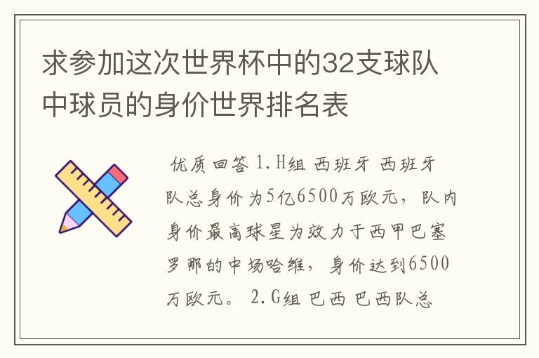 求参加这次世界杯中的32支球队中球员的身价世界排名表