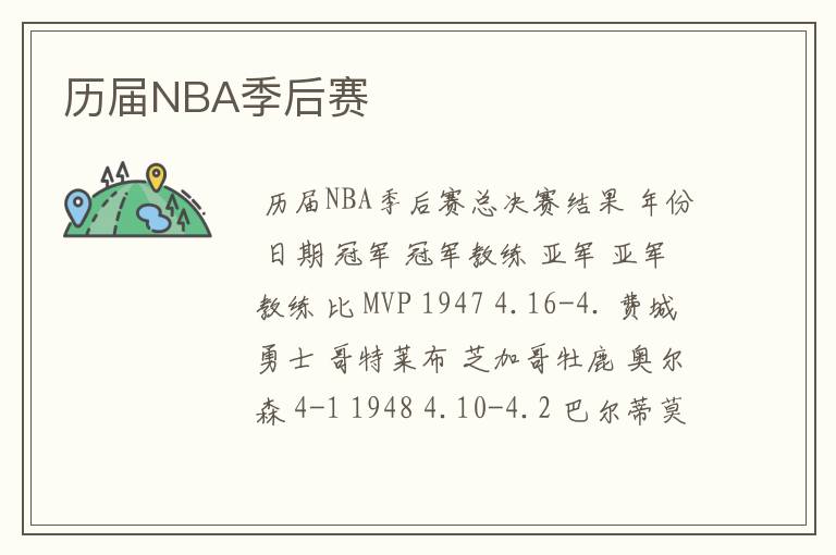 历届NBA季后赛