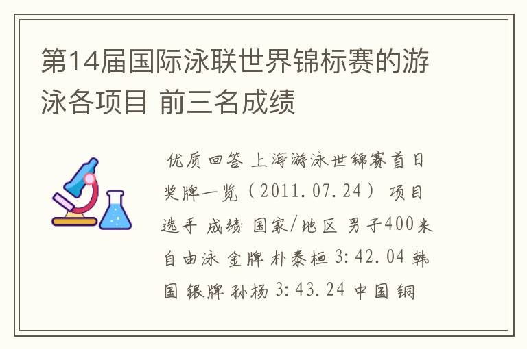 第14届国际泳联世界锦标赛的游泳各项目 前三名成绩