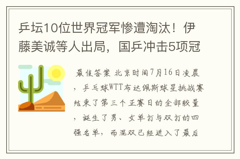 乒坛10位世界冠军惨遭淘汰！伊藤美诚等人出局，国乒冲击5项冠军