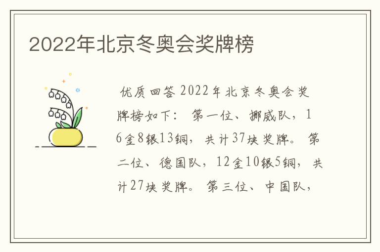 2022年北京冬奥会奖牌榜