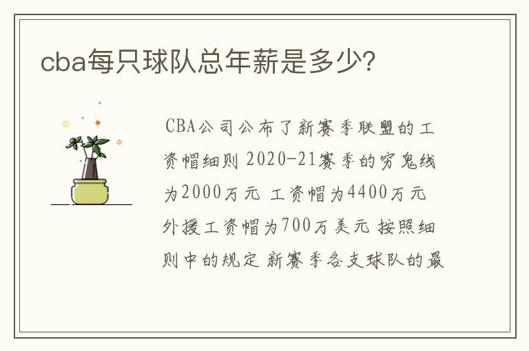 cba每只球队总年薪是多少？