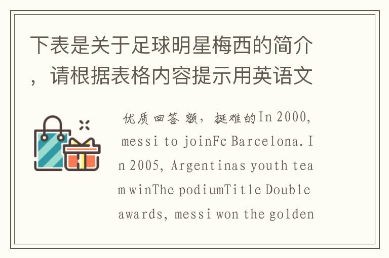 下表是关于足球明星梅西的简介，请根据表格内容提示用英语文章。词数要求30左右