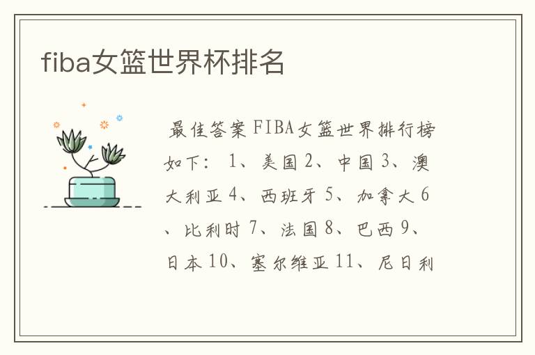 fiba女篮世界杯排名