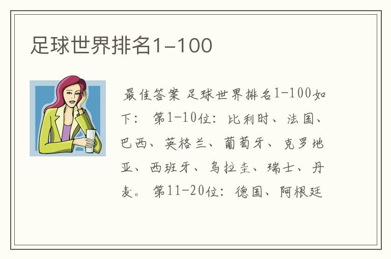 足球世界排名1-100