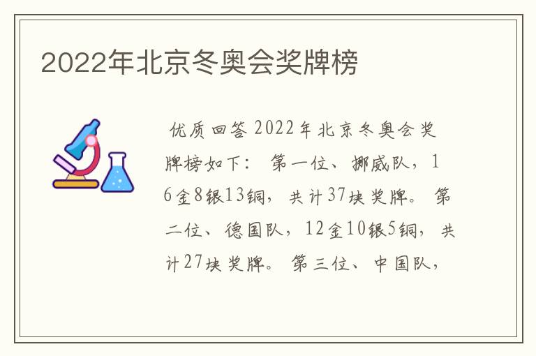 2022年北京冬奥会奖牌榜