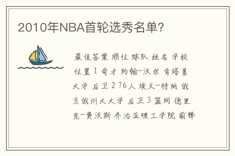 2010年NBA首轮选秀名单？