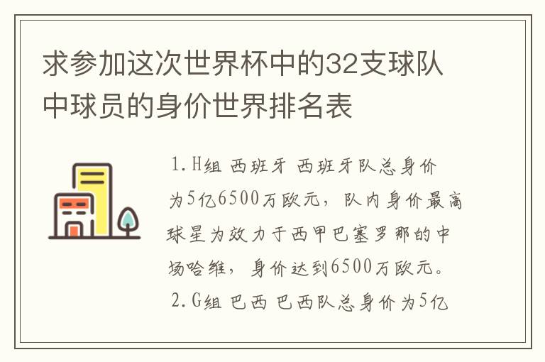 求参加这次世界杯中的32支球队中球员的身价世界排名表