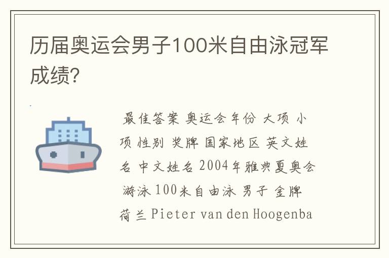 历届奥运会男子100米自由泳冠军成绩？