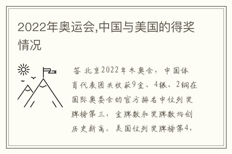 2022年奥运会,中国与美国的得奖情况